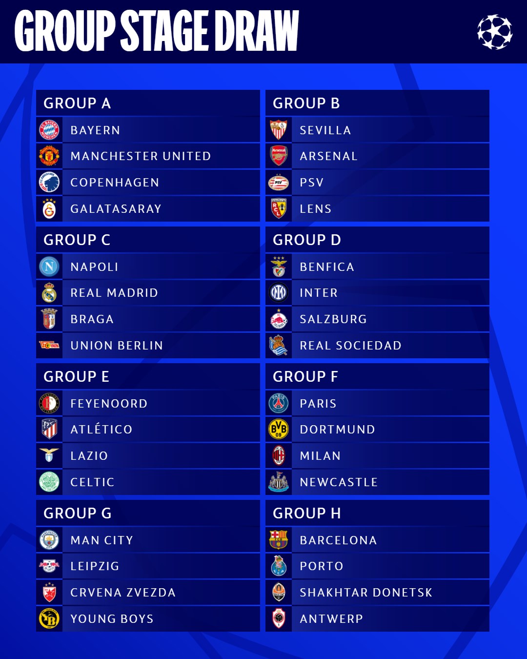 Champions League Draw Analysis And Predictions UIMSA Press champions-league-draw-analysis-and-predictions-uimsa-press